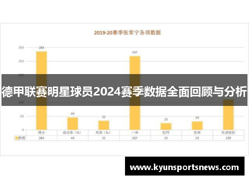 德甲联赛明星球员2024赛季数据全面回顾与分析