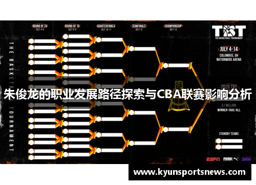 朱俊龙的职业发展路径探索与CBA联赛影响分析