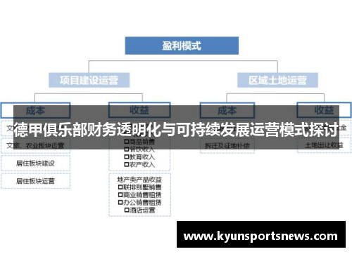 德甲俱乐部财务透明化与可持续发展运营模式探讨
