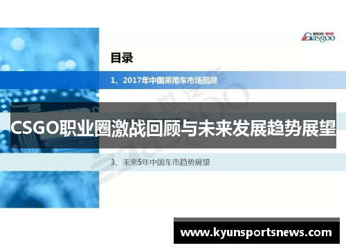 CSGO职业圈激战回顾与未来发展趋势展望